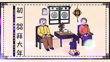 新年片头春节风俗插画视频的预览图